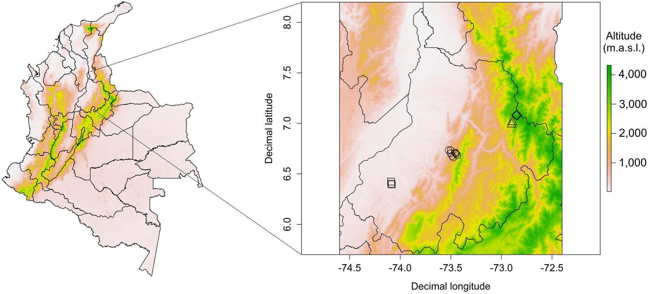 Prodigiosin Production and Photoprotective/Antigenotoxic Properties in Serratia marcescens Indigenous Strains from Eastern Cordillera of Colombia