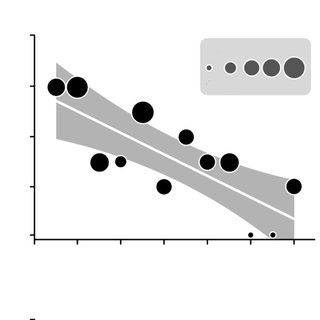 Changes in the nocturnal activity of birds during the COVID?19 pandemic lockdown in a neotropical city.